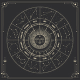 Personalidade dos 12 signos do zodíaco: segundo os elementos e mais!