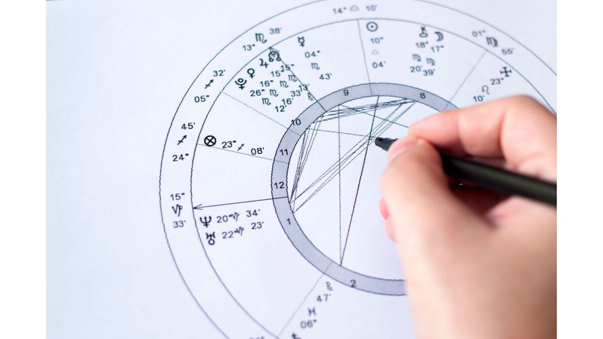 Significado da Casa 8: para a astrologia, no mapa astral e mais!