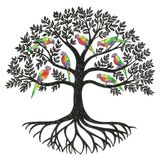 Árvore da Vida: simbolismo, Mitologia Nórdica, Bíblia, Cabala e mais!