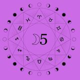 Lua na Casa 5: Significado para Astrologia, no Mapa Astral e mais!