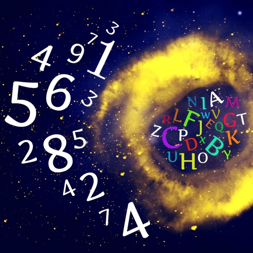 Numerologia das letras: Significados, como calcular e muito mais!