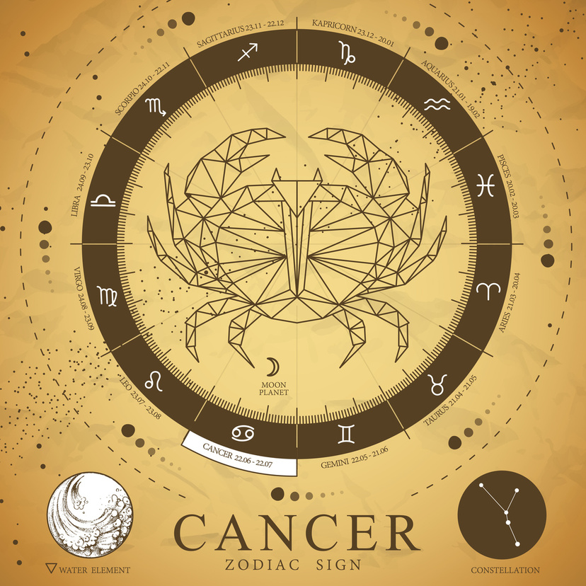 Saturno em Câncer: entenda esta combinação astrológica no mapa astral!