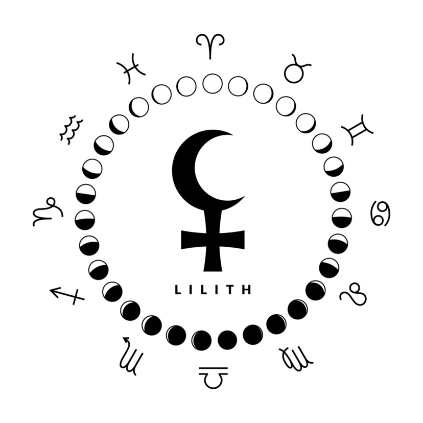 asteroid lilith astrology