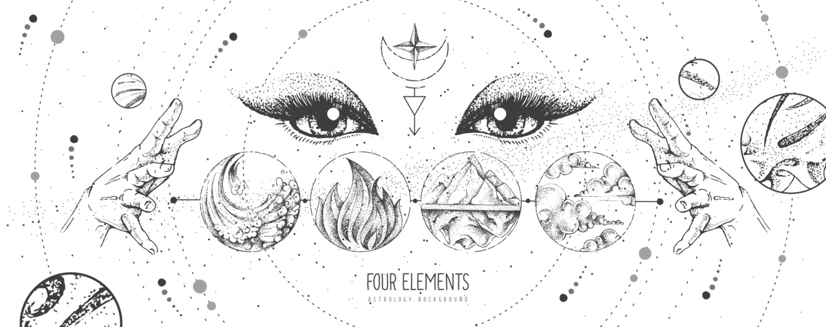 Representação dos quatro elementos