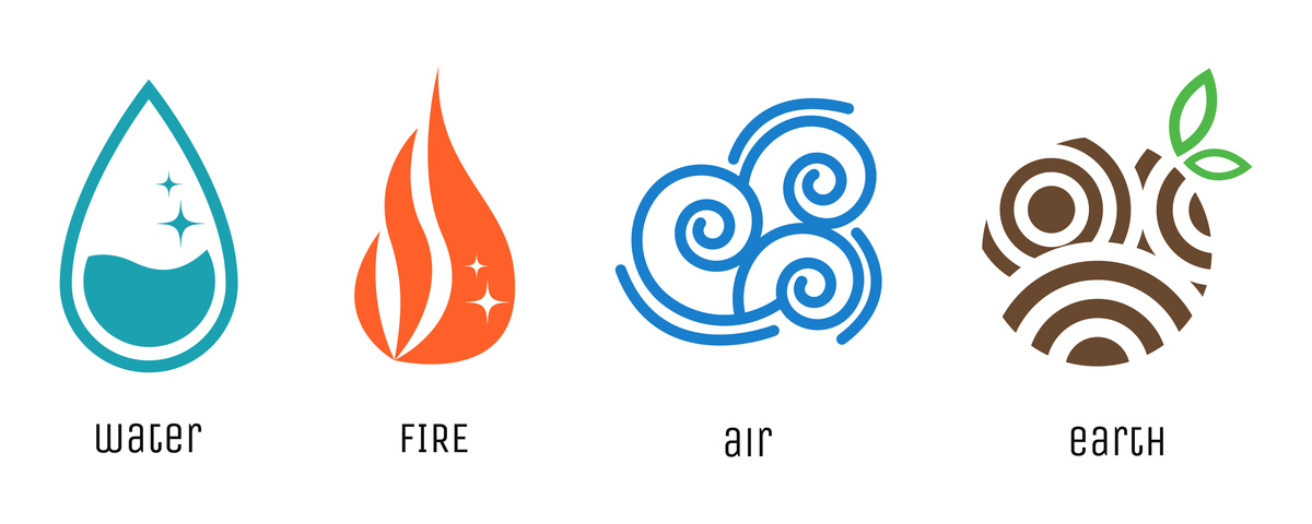 Representação dos quatro elementos
