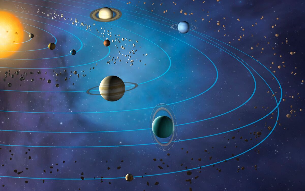 Sistema Solar e planetas.