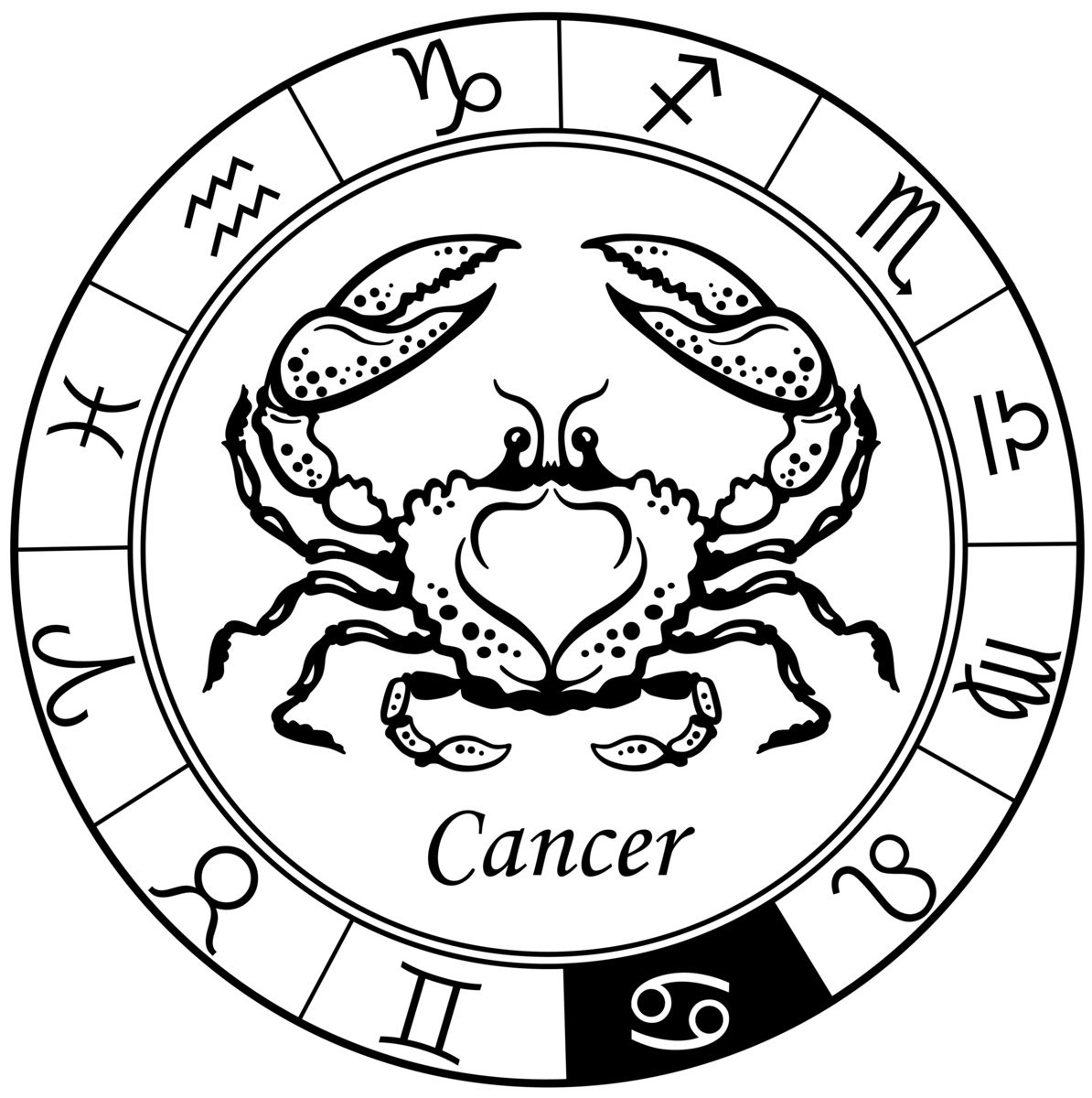 Roda do zodíaco com símbolo do signo de câncer no meio
