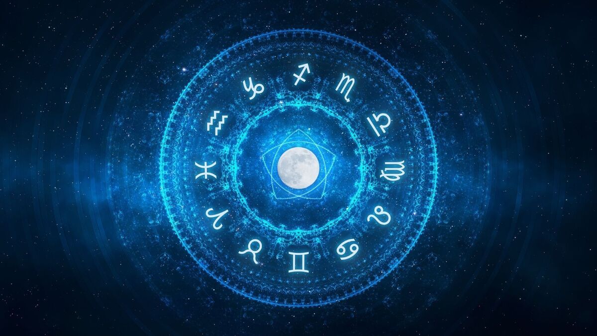 Roda dos signos do Zodíaco.