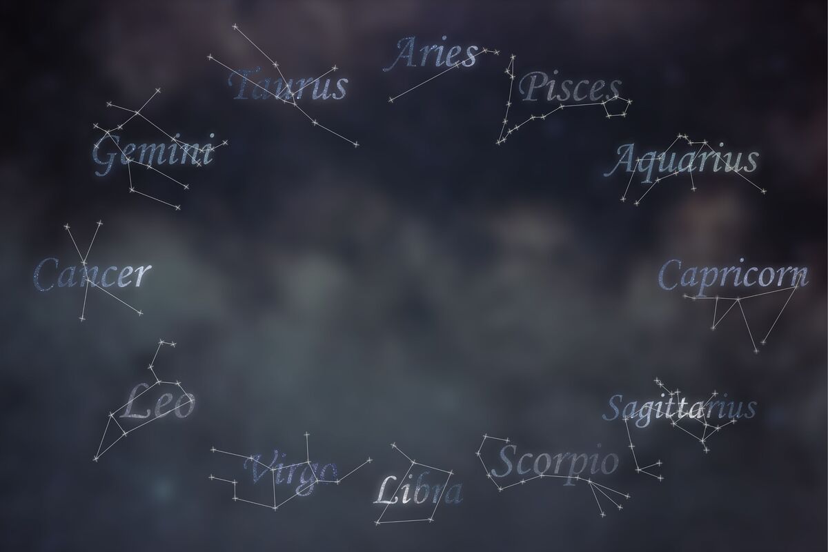 Signos do zodíaco e suas constelações.