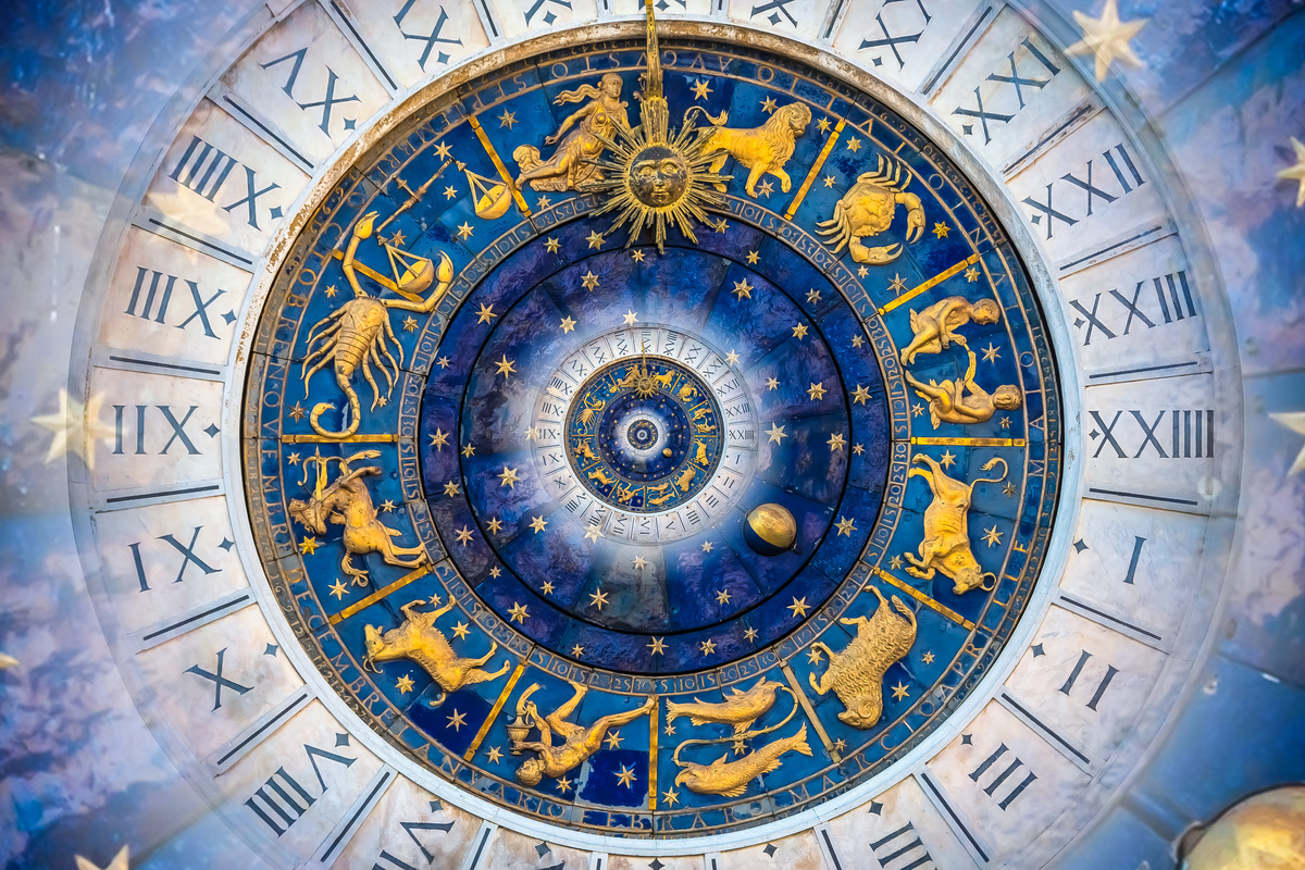 Círculo do mapa astral com os símbolos dos signos correspondente à cada casa.