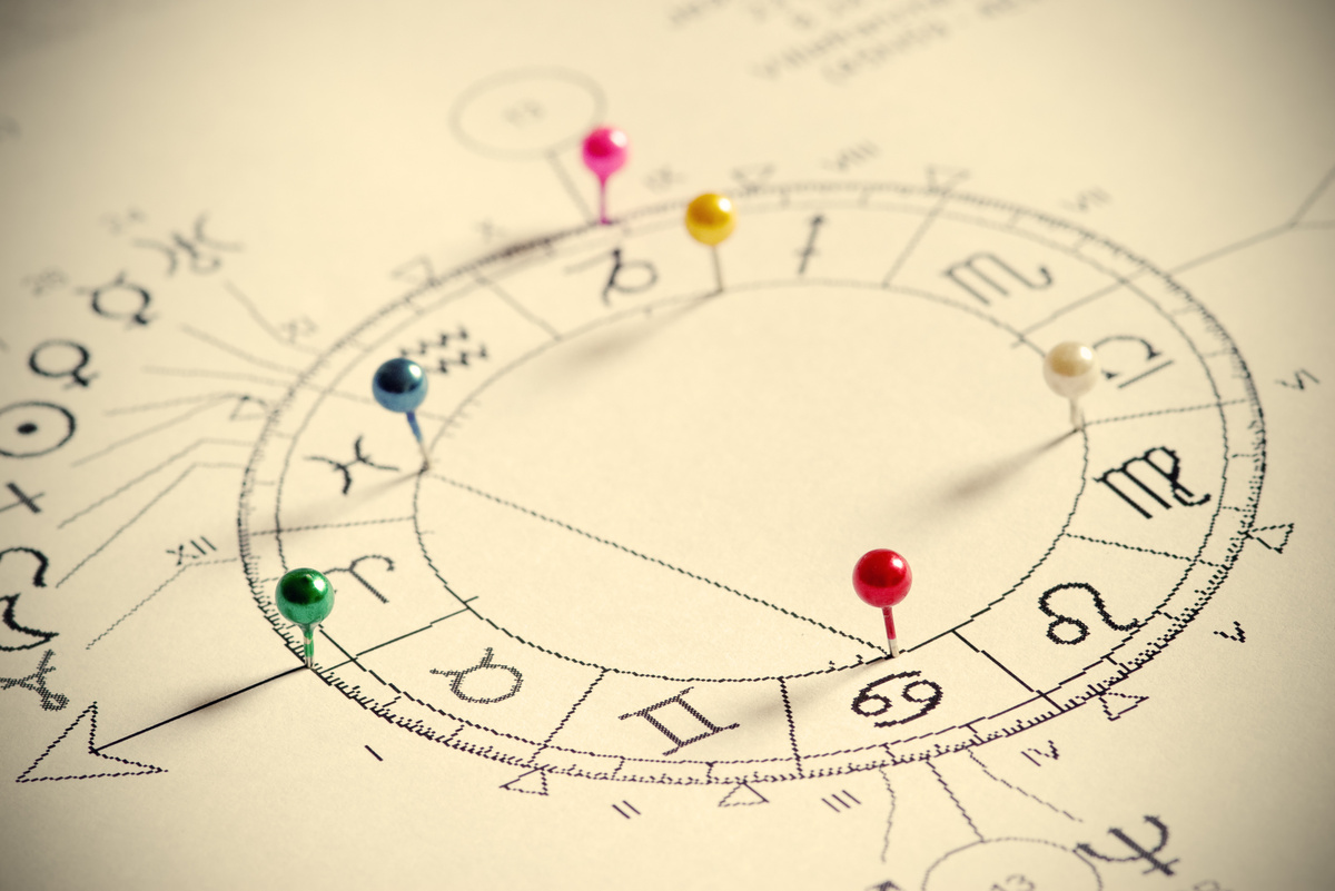 O círculo do mapa astral em papel, com todos os signos em suas respectivas casas, marcados por pequenos alfinetes coloridos.