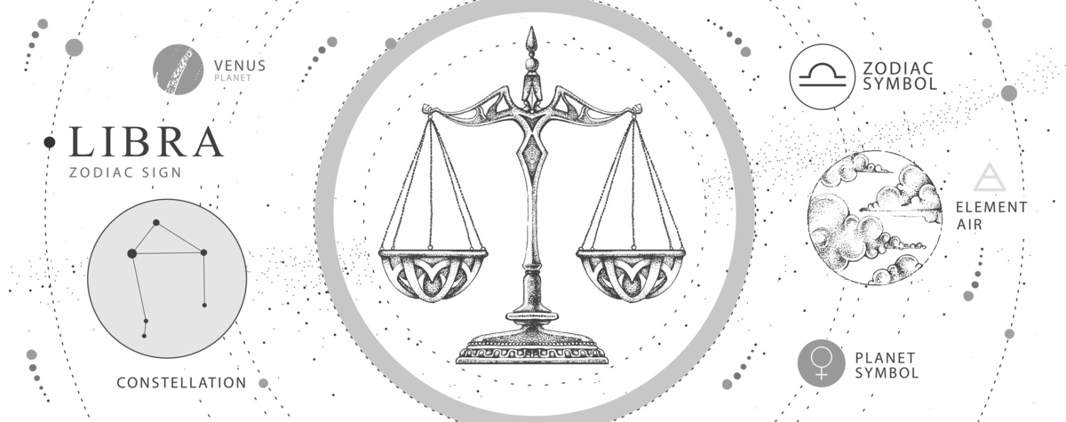 Imagem com símbolo e elementos do signo de Libra