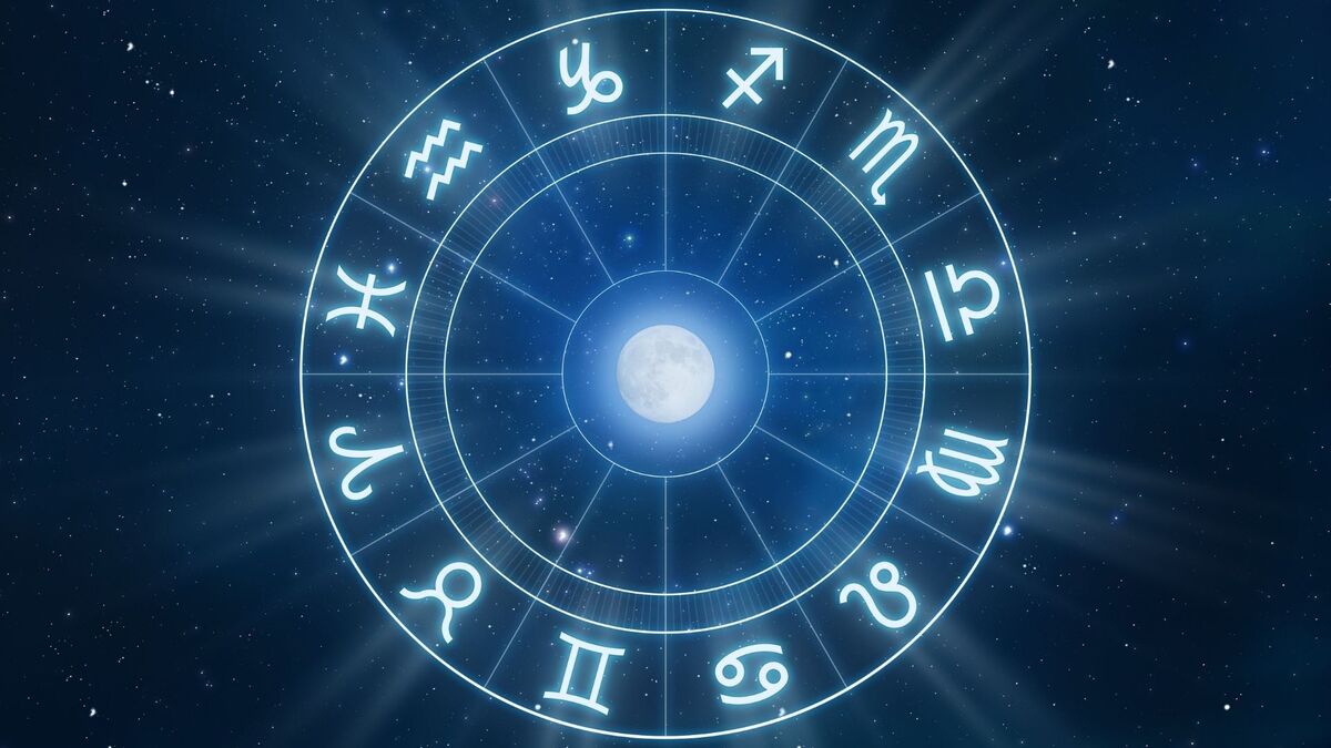 Roda dos signos do Zodíaco.
