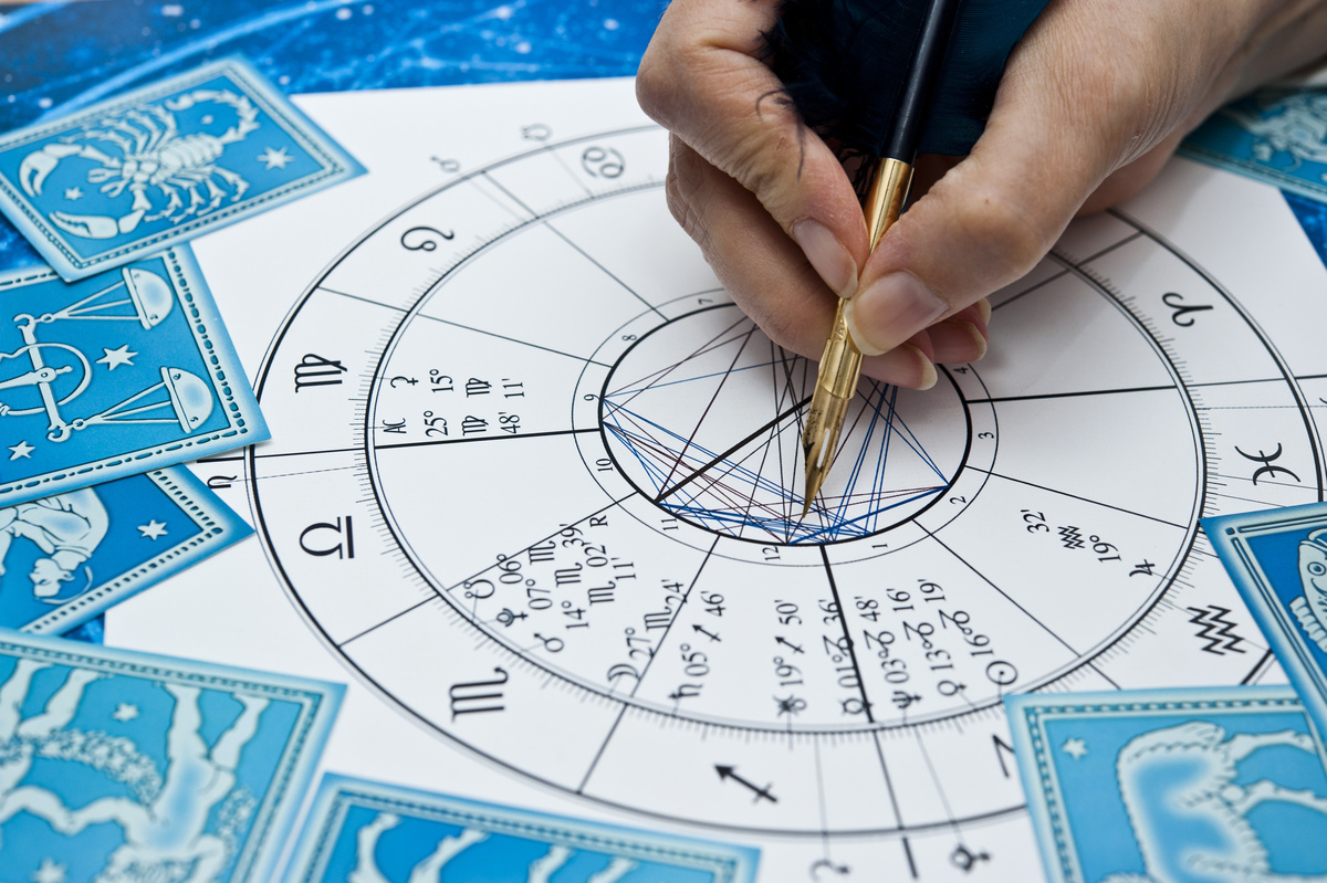 Pessoa traçando mapa astral e posições astrológicas
