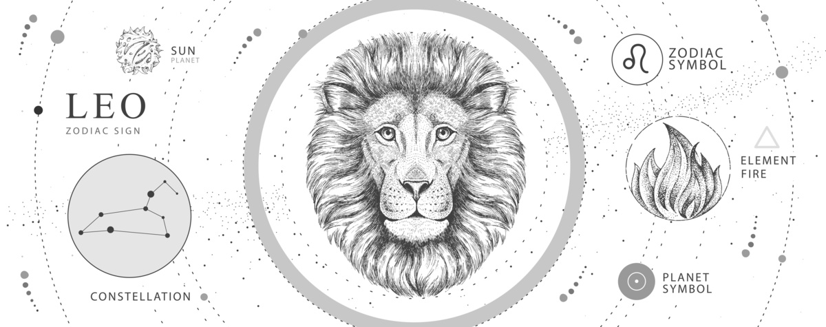 Imagem com elementos do signo de leão