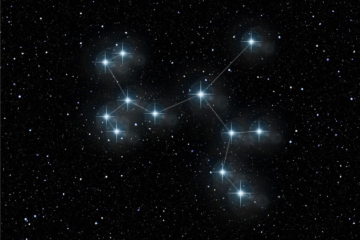 Constelações.