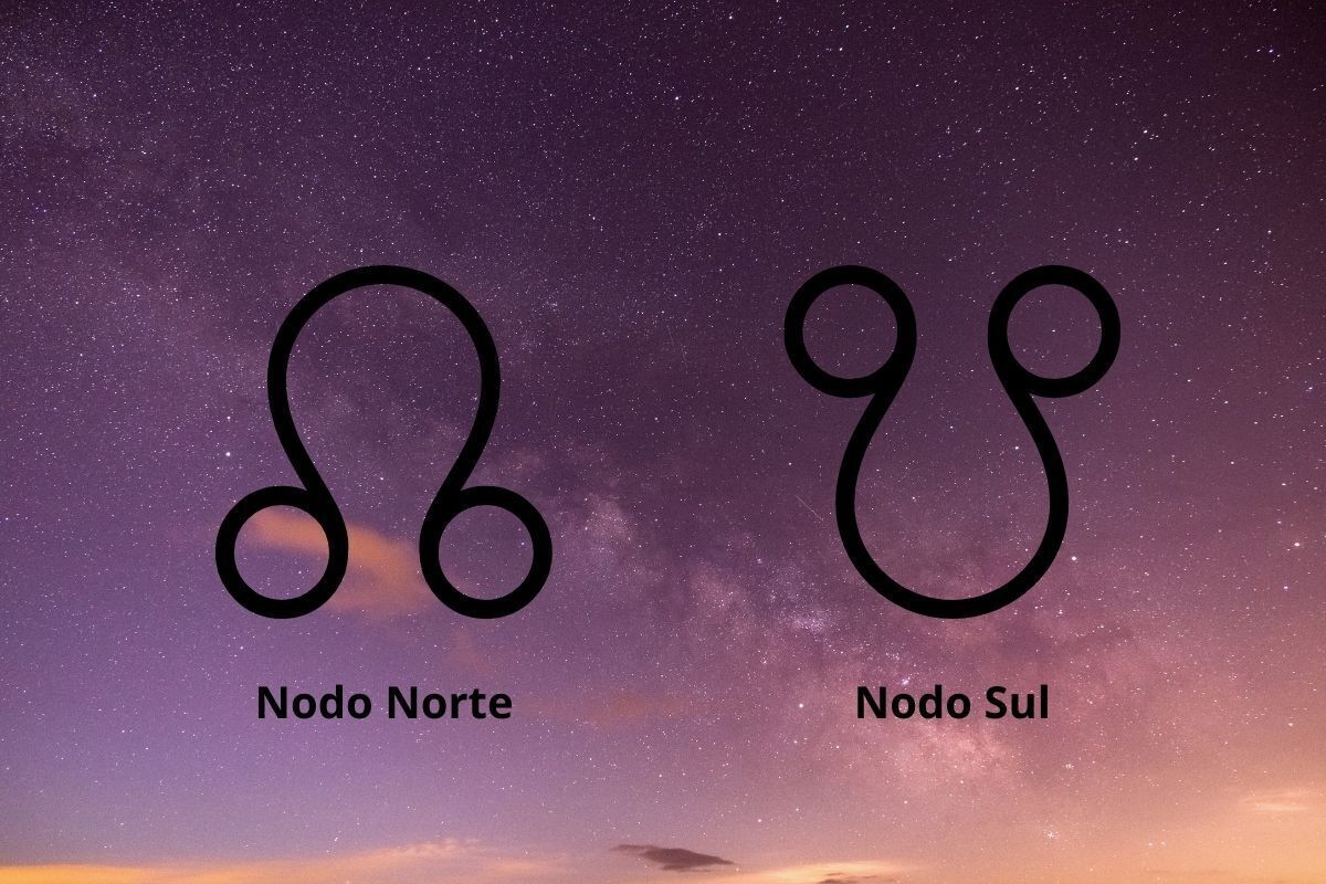 nodo norte nodo sul símbolos