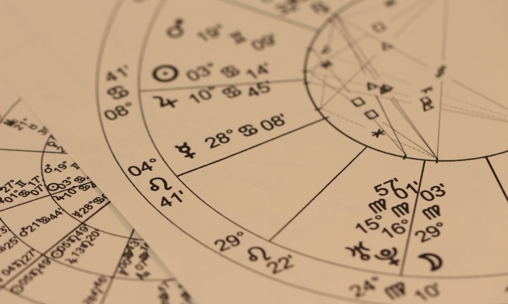 mapa astrologico