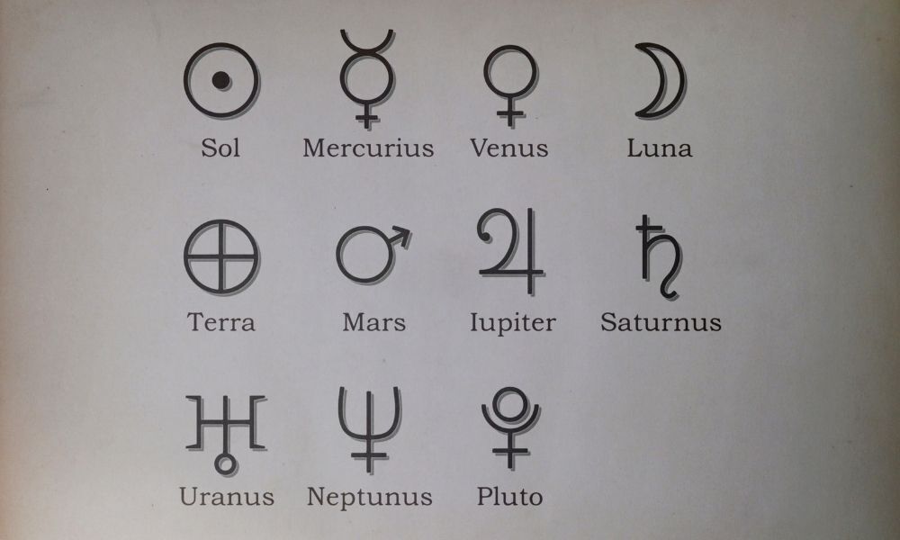 Símbolos dos planetas.