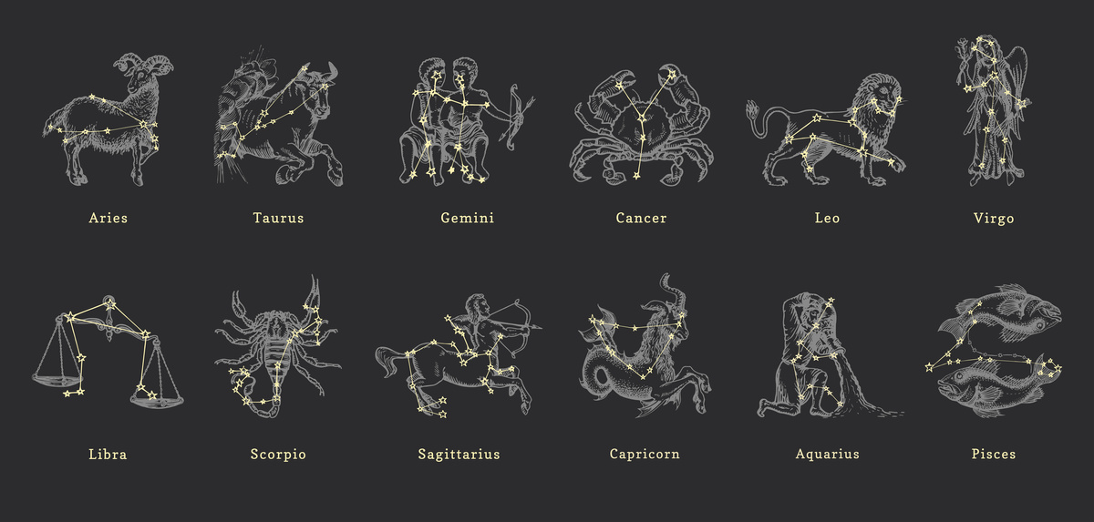 Ilustração dos 12 signos do zodíaco com suas respectivas constelações