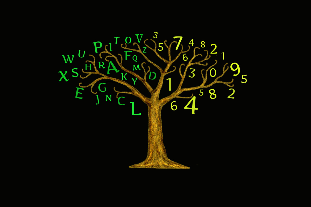 Árvore com letras e números.