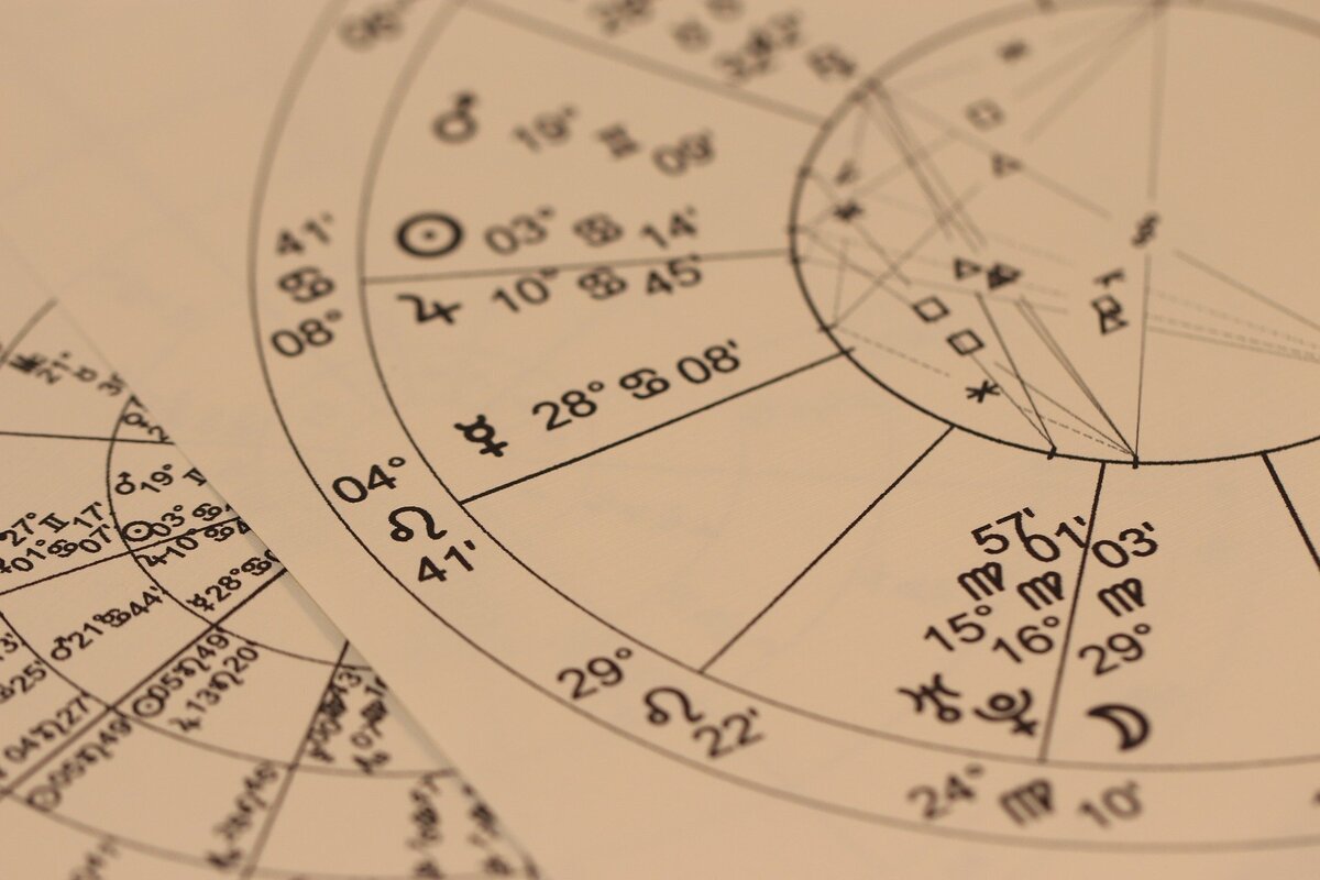 Papel contendo a leitura de um mapa astral, representando as diversas combinações possíveis para Gêmeos e Câncer.