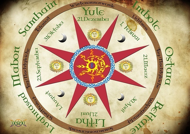 Roda do Ano com sabbats ao redor de uma estrela vermelha de 8 pontas