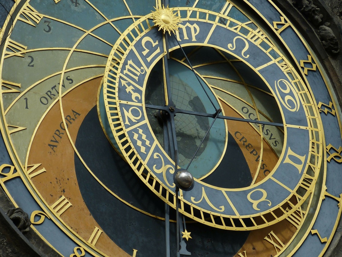 Relógio com símbolos dos signos no lugar das horas.