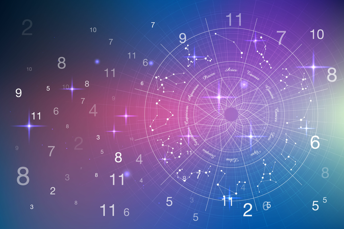 Números da numerologia com roda do zodíaco ao fundo