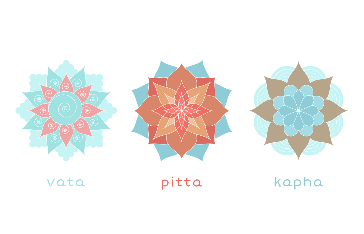 Ilustração das mandalas dos três Doshas que compõem a Ayurveda: Vata, Pitta, Kapha, em cores azul, roxa, vermelho, marrom e verde.