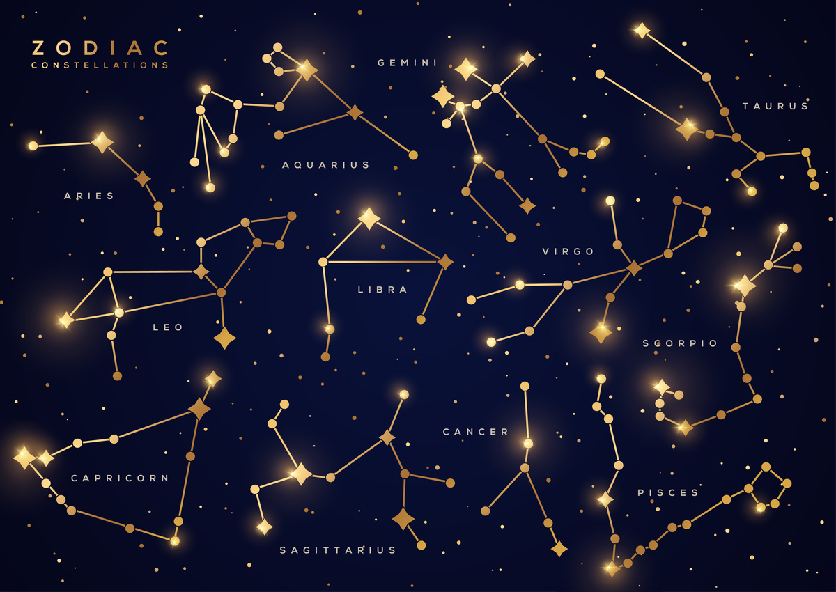 Constelações dos signos do zodíaco