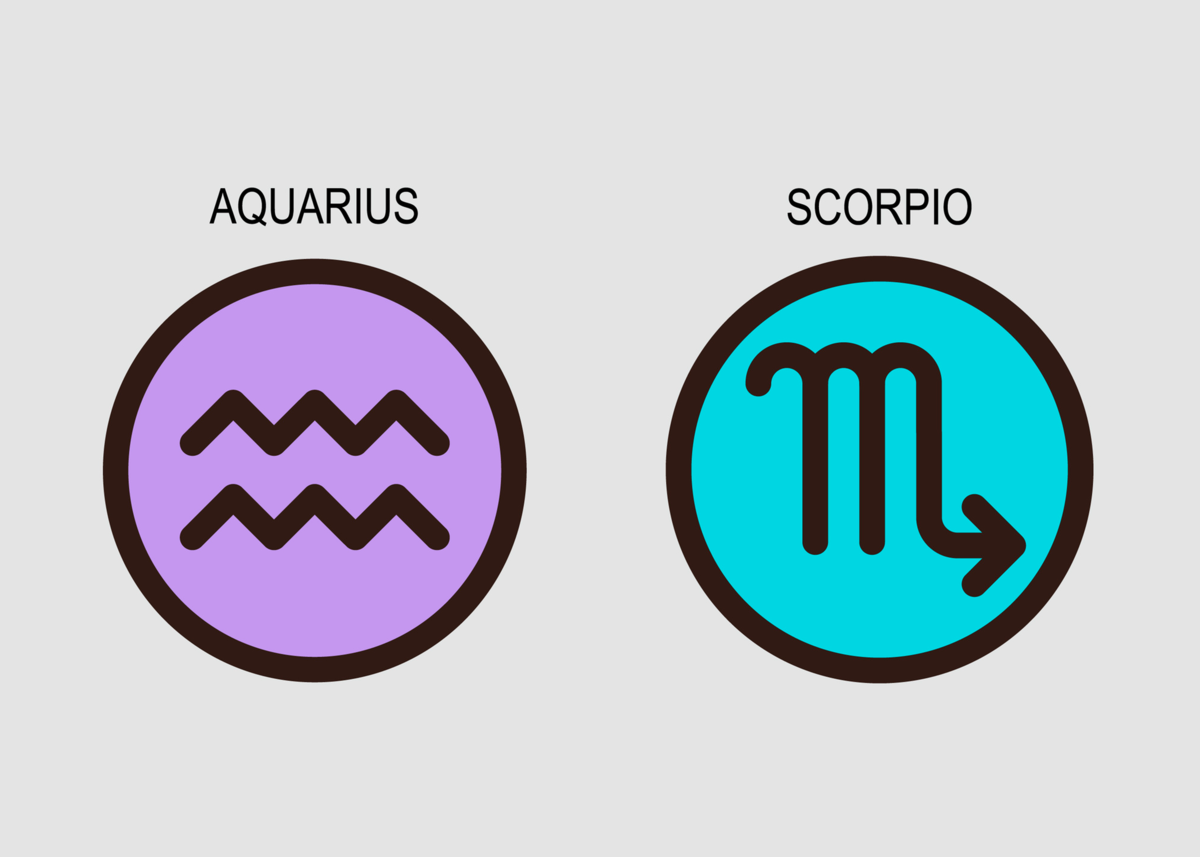 Símbolos de Aquário e Escorpião