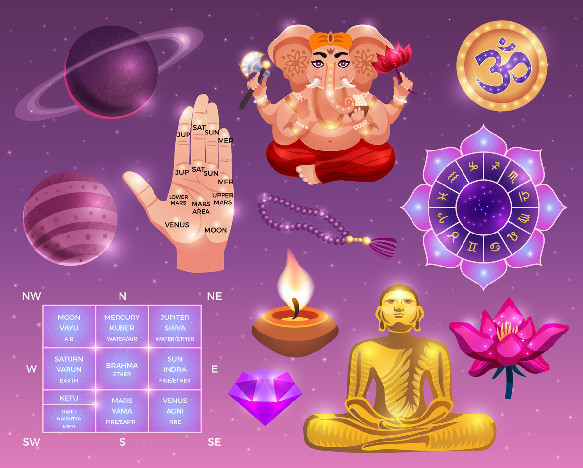 Símbolos da astrologia védica