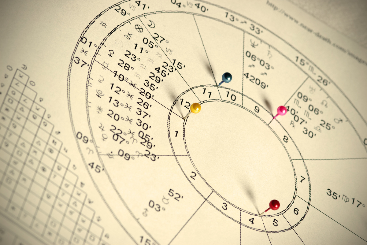 Roda do mapa astral impressa em folha, enquanto alguns pequenos pins marcam posicionamentos, representando a leitura da Lua na casa 8.