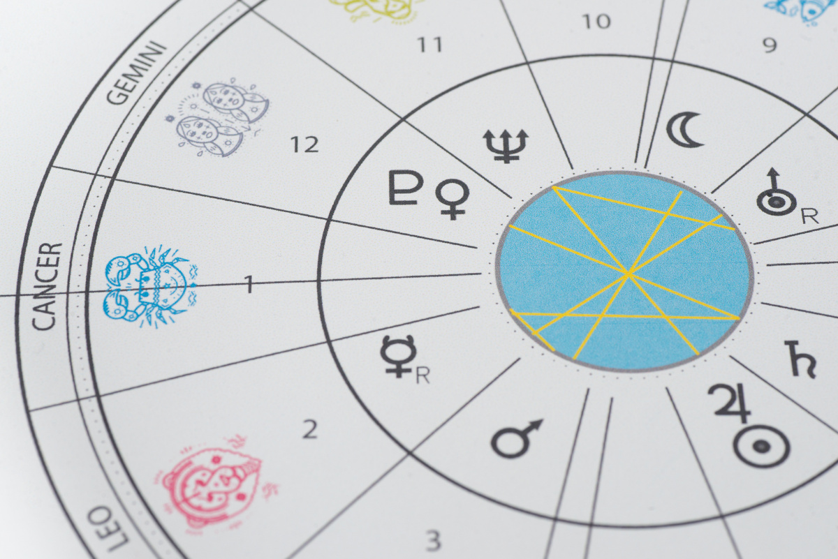 Roda do mapa astral impressa em folha, com marcas nas casas, representando a casa 5 e o posicionamento de Escorpião nela.
