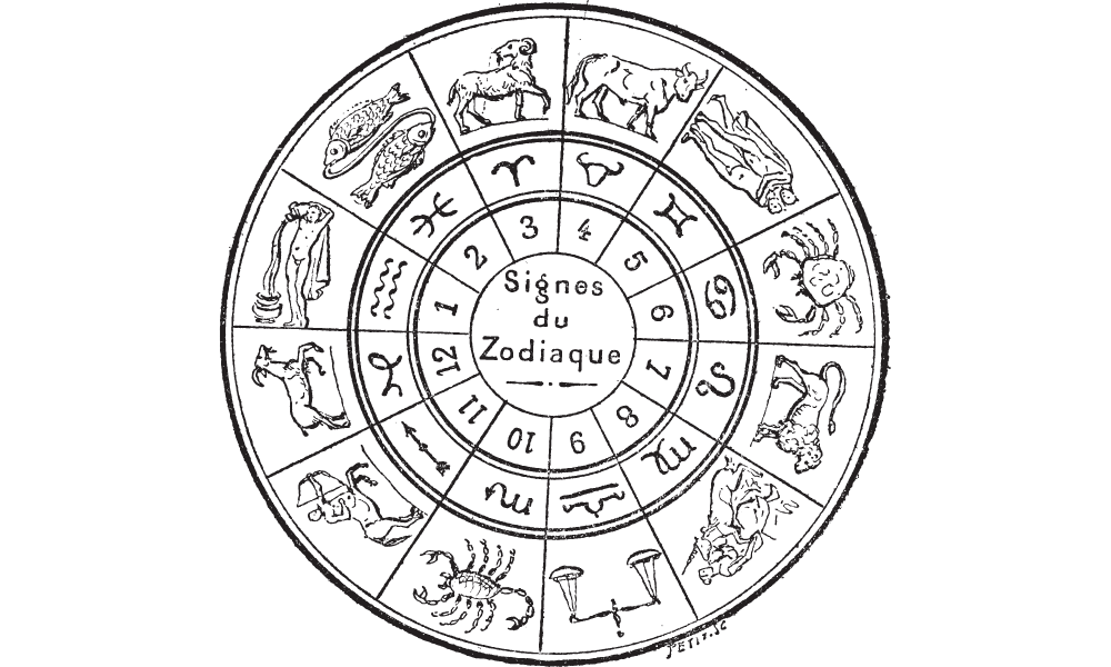 Ilustração mostrando os signos do zodíaco, com imagens, símbolos e números associados.