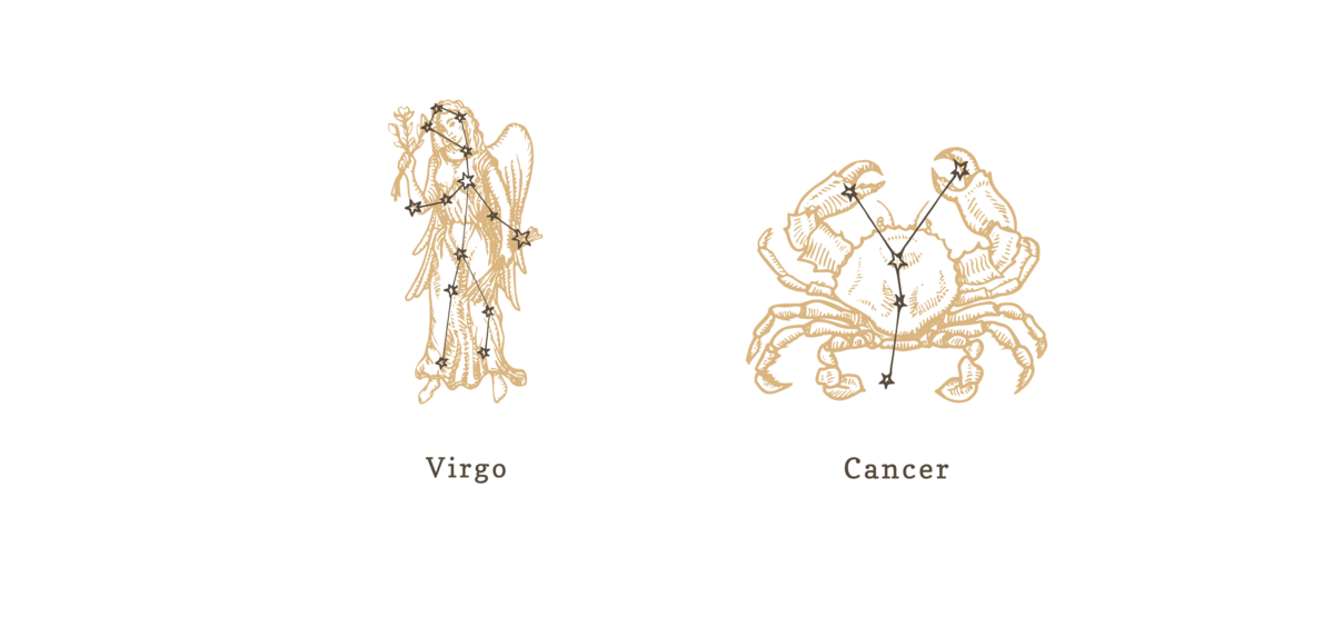 Símbolos dos signos Câncer e Virgem